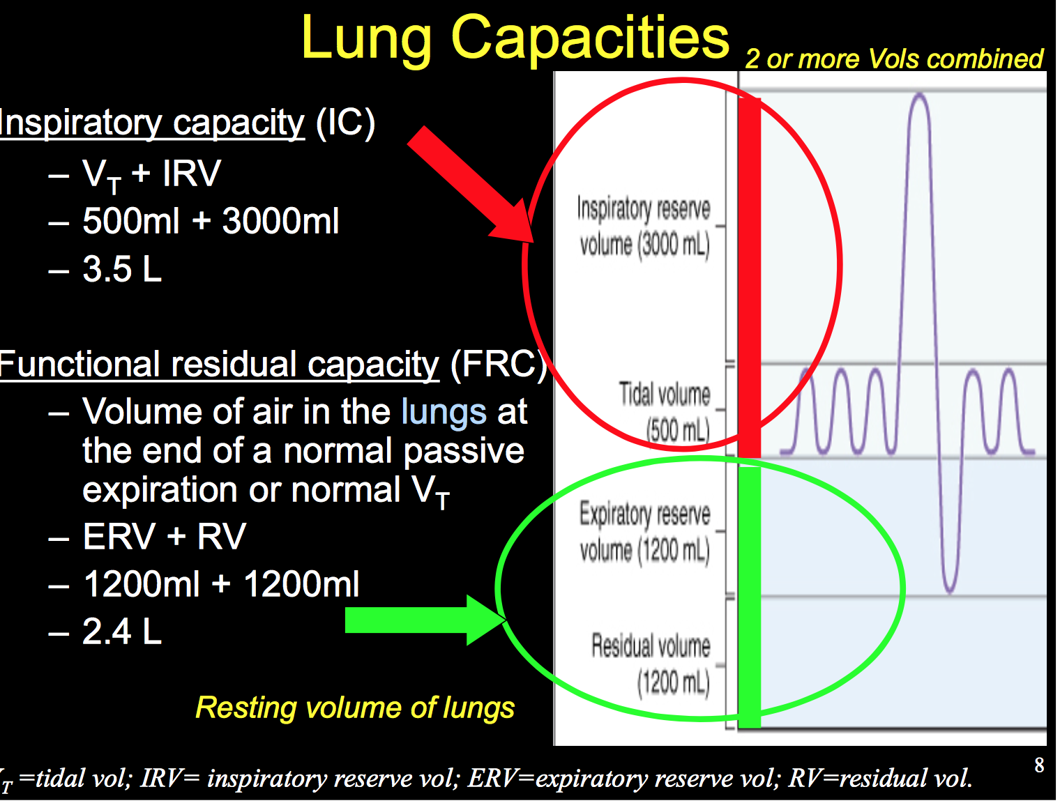 inspiratory-reserve-volume-definition-cloudshareinfo