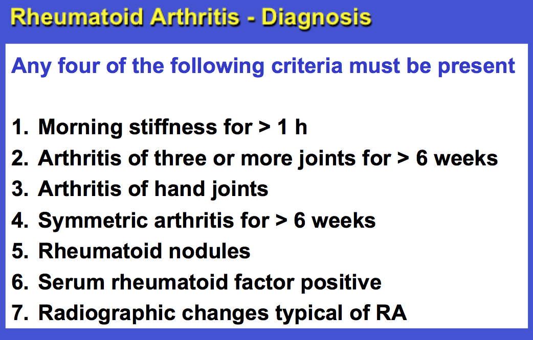 Image result for rheumatoid arthritis diagnosis