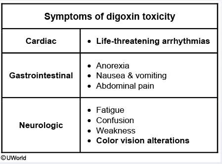 grisovin fp 250 mg uses