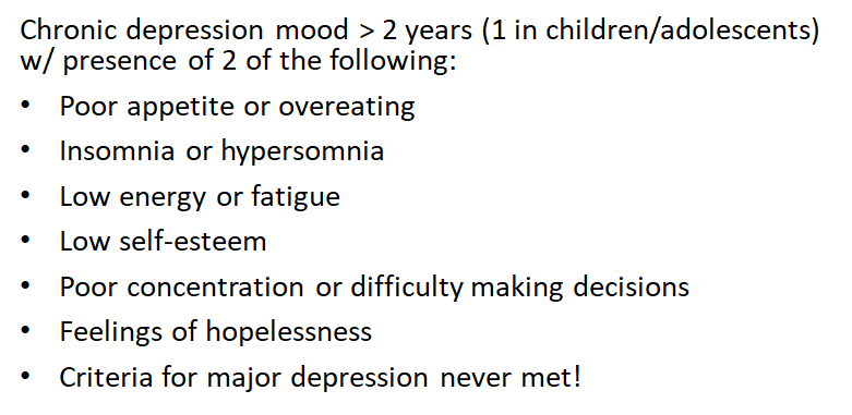 Schizophrenia vs. Schizoaffective Disorder