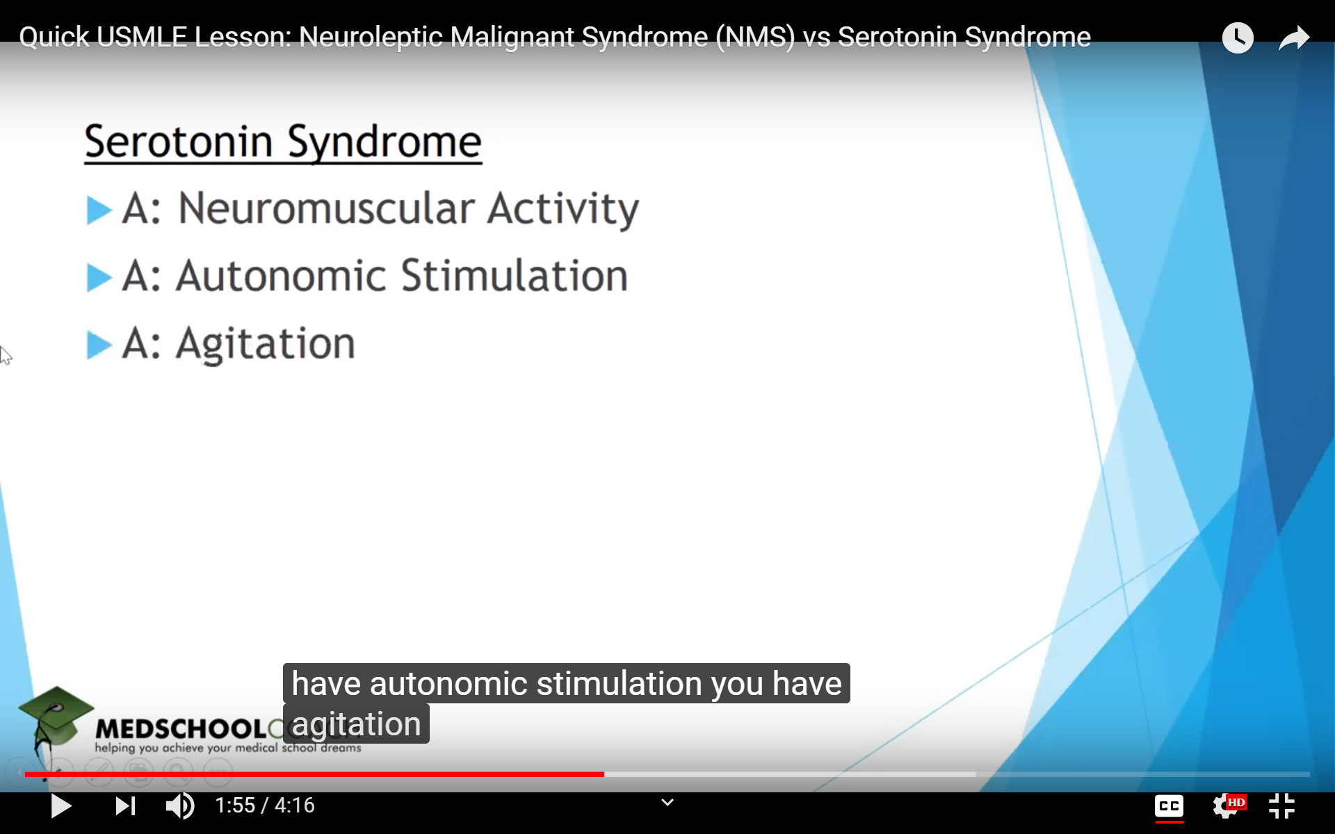 Serotonin Syndrome Vs Neuroleptic Malignant Syndrome Usmle