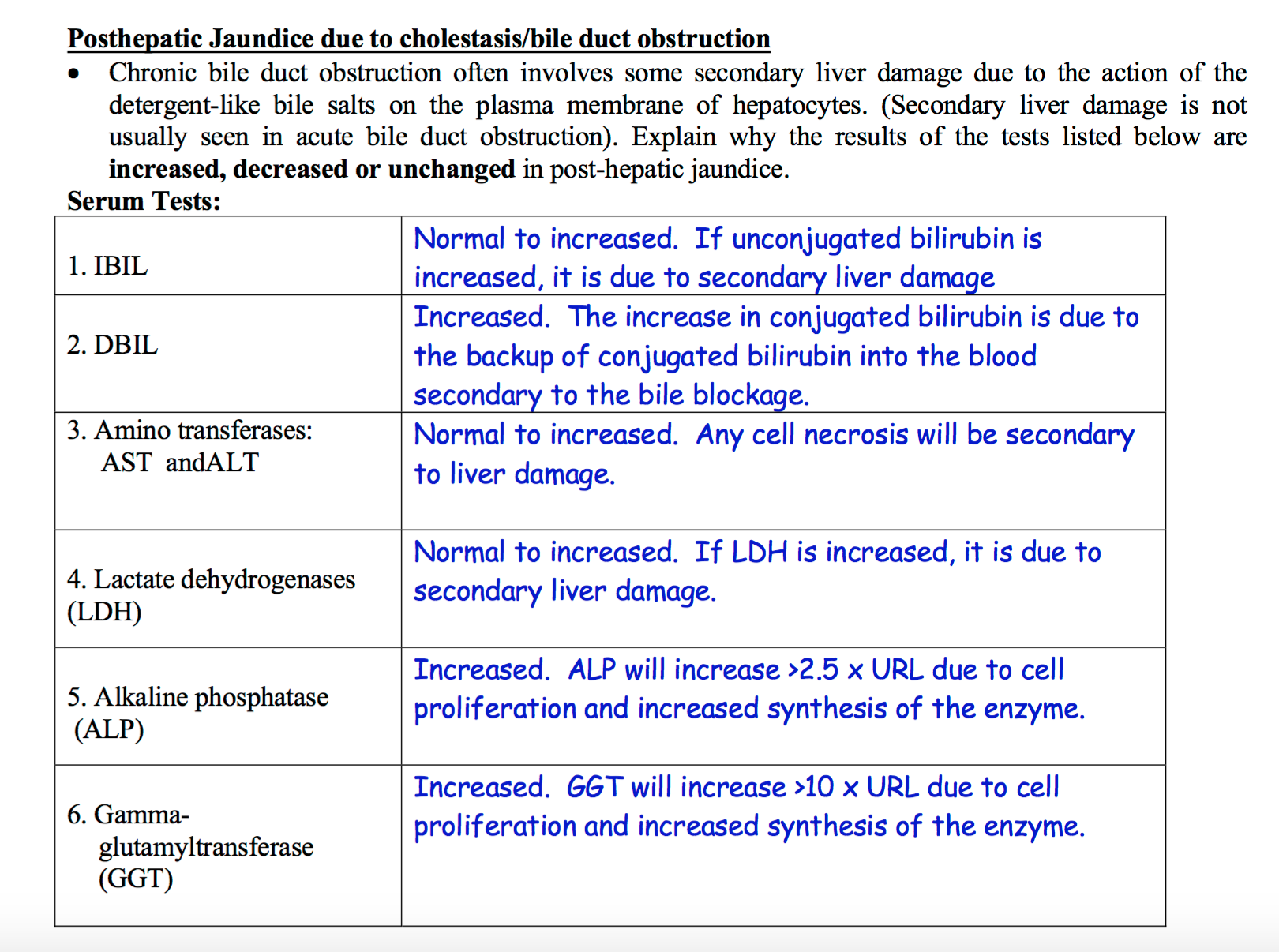 what-are-normal-ggt-levels-image-to-u